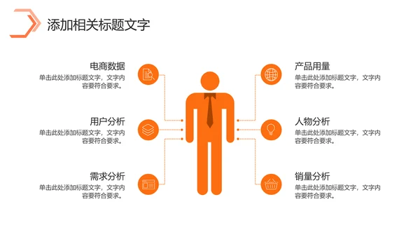 简约商务2024年终工作总结工作汇报述职ppt