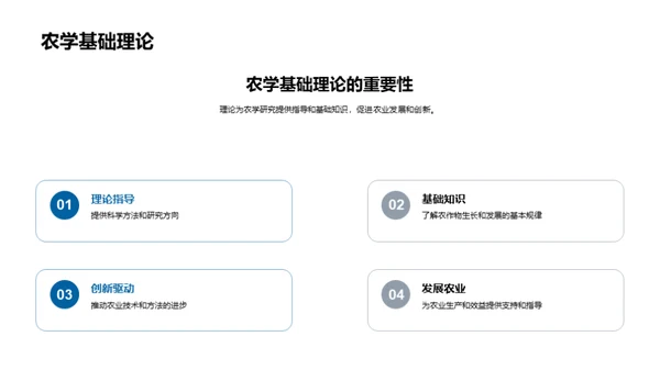 农学实践与理论探究