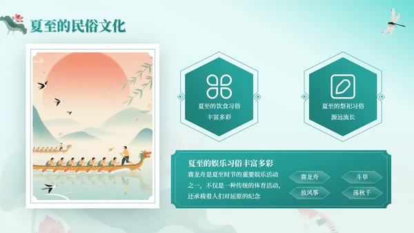 绿色中国风夏至节气：历史渊源与文化内涵PPT模板