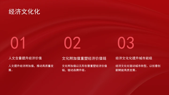 以人文经济学赋能城市高质量发展ppt课件