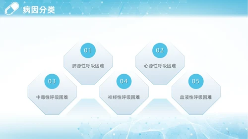 蓝色渐变简约商务呼吸困难的护理医学护理肺部培训PPT模板呼吸衰竭