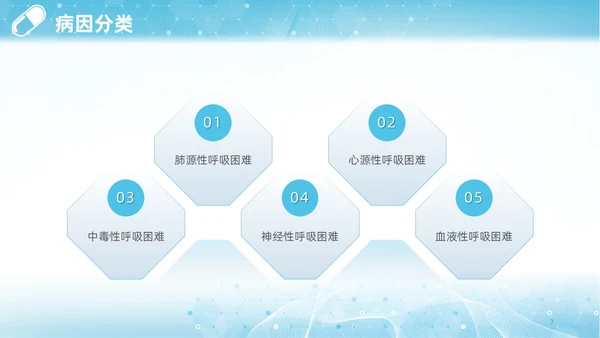 蓝色渐变简约商务呼吸困难的护理医学护理肺部培训PPT模板呼吸衰竭