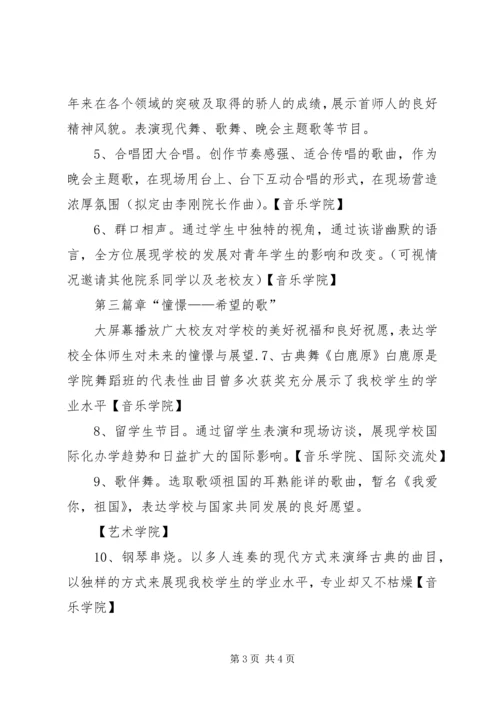 首都师范大学建校五十周年校庆方案 (2).docx