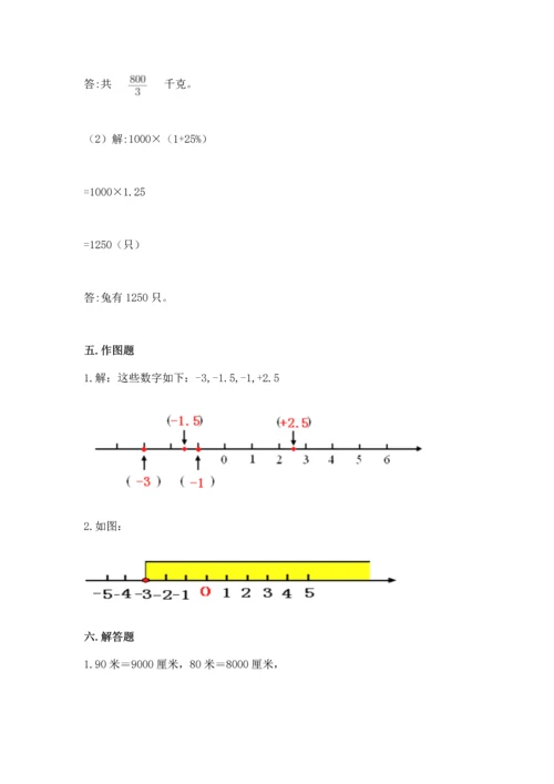 人教版六年级下册数学期末测试卷及参考答案【最新】.docx