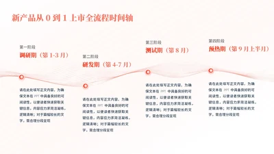 橙色简约风4项流程图PPT单页