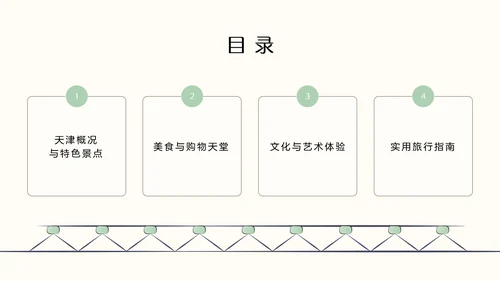 国风绿色渐变天津旅游攻略
