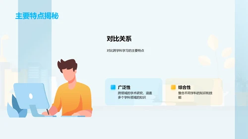 探索跨学科学习PPT模板