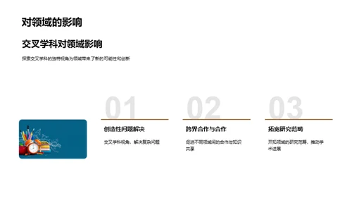 交叉学科的创新探究