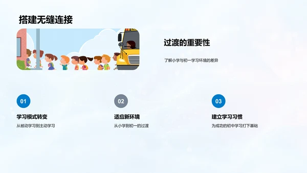 初一学习模式转变PPT模板