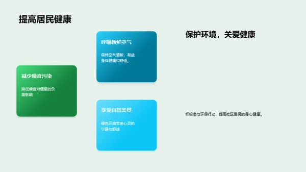 绿色社区，美丽家园