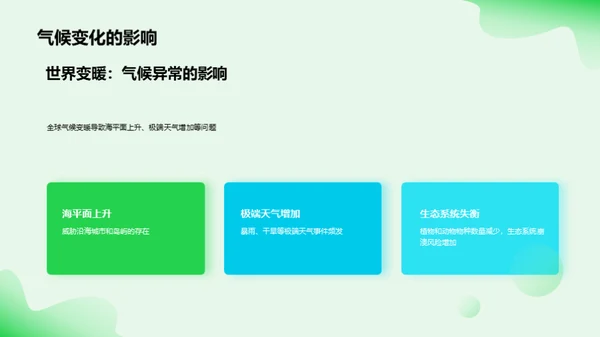 环保行动：绿色化未来