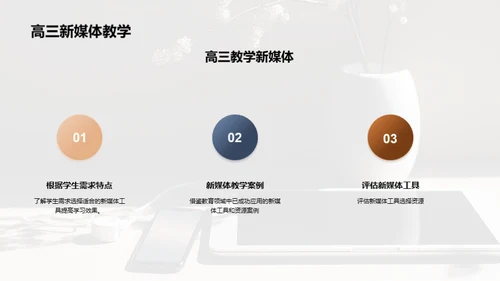 如何运用新媒体进行高三教学