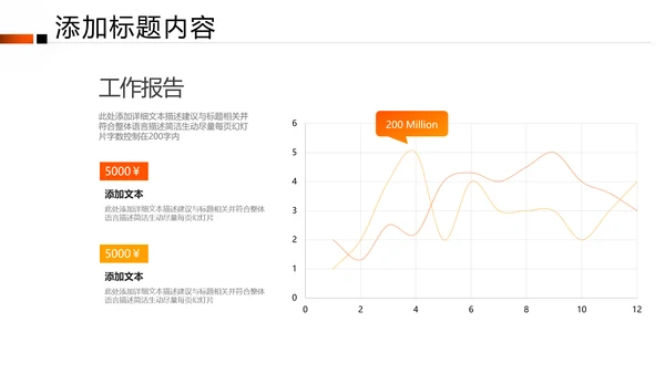 欧美风金融理财银行股票商务投资PPT模板