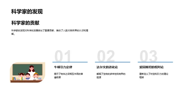 科学小探秘