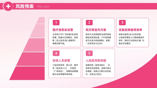 粉色护士节庆祝活动策划PPT模板
