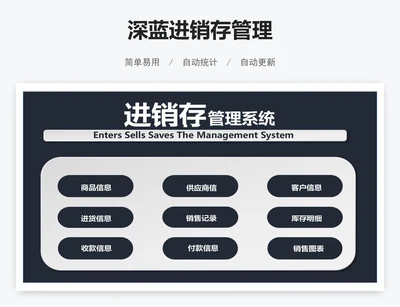 进销存管理系统