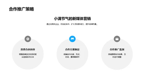 小满节气新媒体攻略