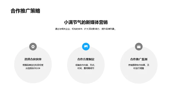 小满节气新媒体攻略