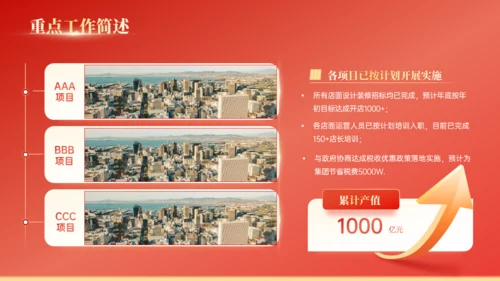 大气橙红公司工作总结汇报通用PPT模板