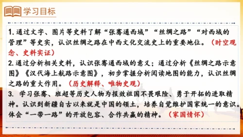 第14课  丝绸之路的开通与经营西域  课件（24张PPT）