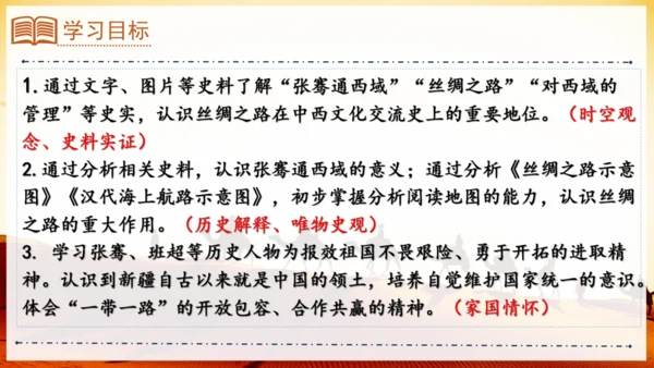 第14课  丝绸之路的开通与经营西域  课件（24张PPT）