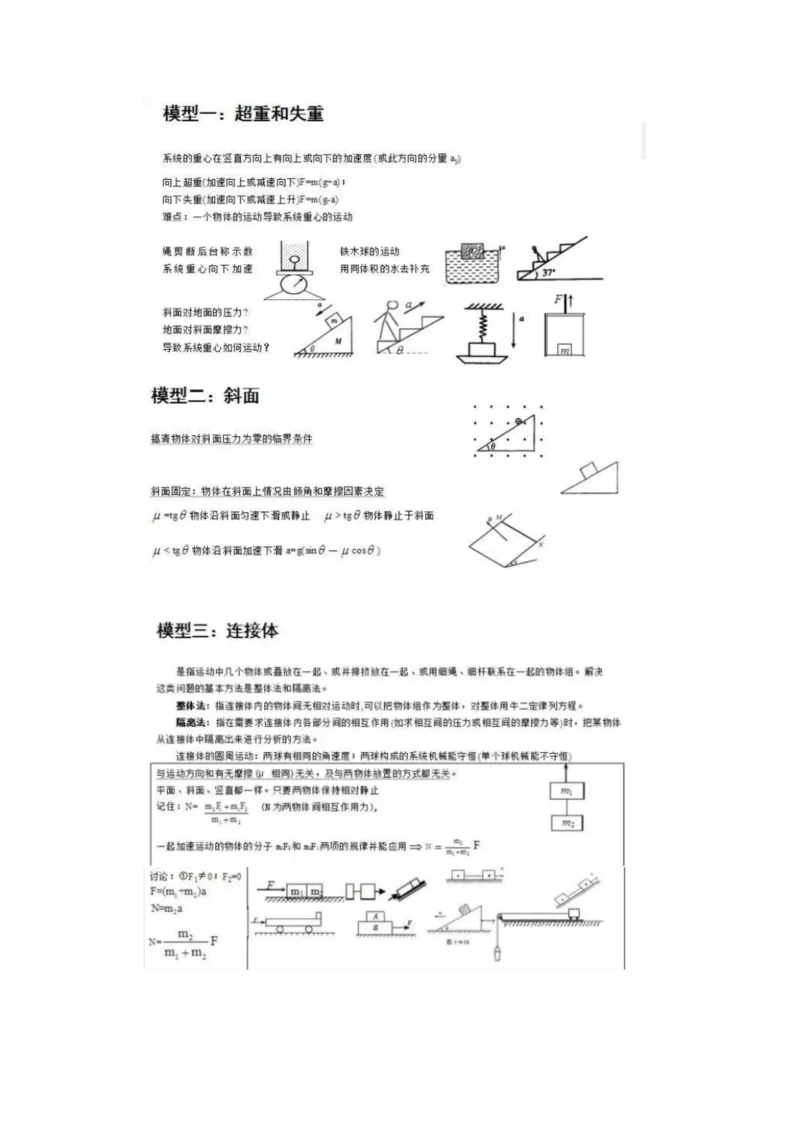 高中物理的各种模型.docx
