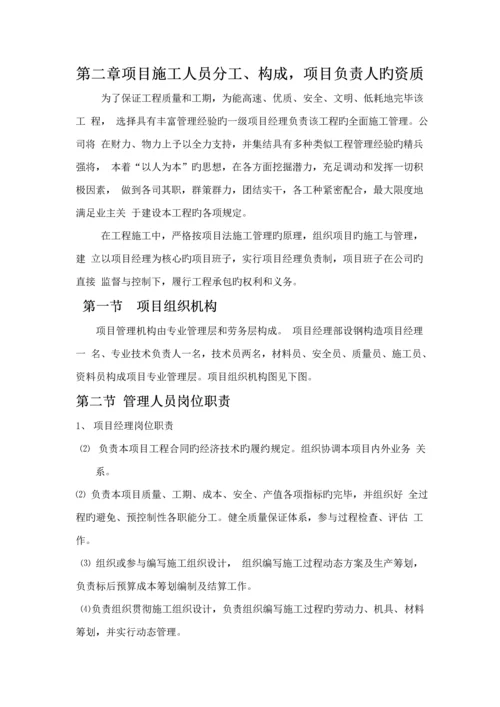 厂房内墙改造综合施工组织设计.docx