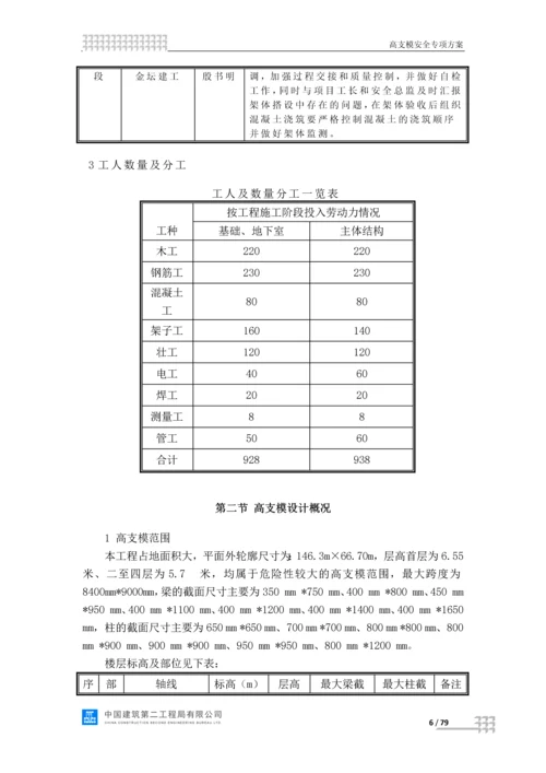 超高支模施工方案.docx