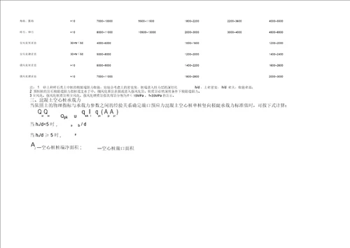 桩基设计设计极限极限承载终压复压值计算确定