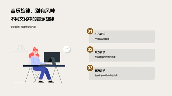 音乐的世界