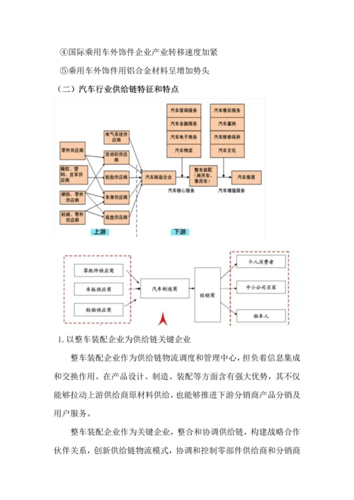 汽车行业供应链科学管理研究应用.docx