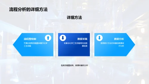 化学工艺流程优化