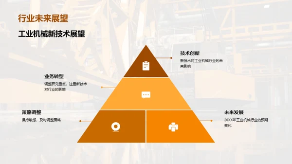 工业机械新纪元