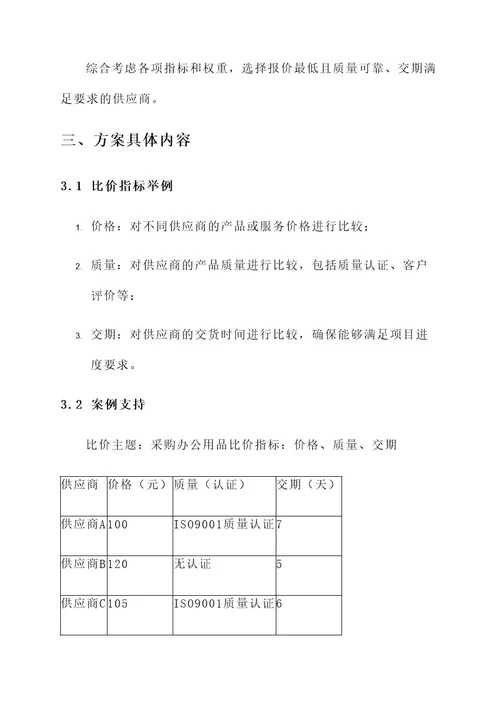 三方公司比价方案