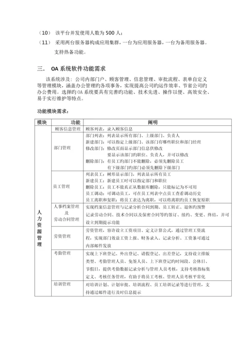 OA系统实现的目标.docx