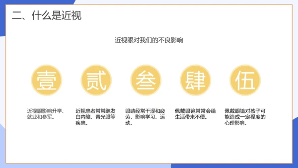 保护视力关注眼睛主题班会通用模板