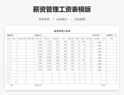 薪资管理工资表模版