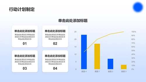 蓝色渐变风数据分析报告PPT模板