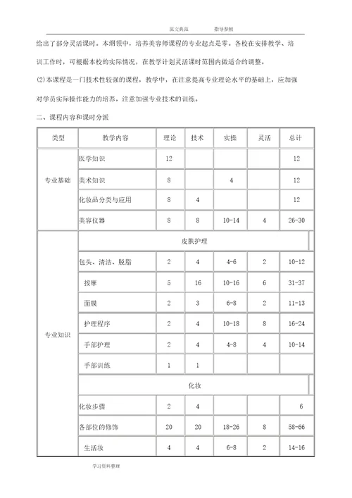 美容师培训实施计划书