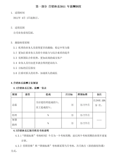 公司营销体系基本法