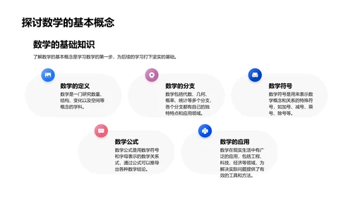 数学在生活中的应用PPT模板