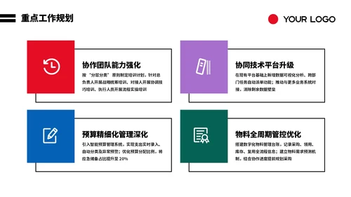 彩色创意几何工作汇报PPT模板