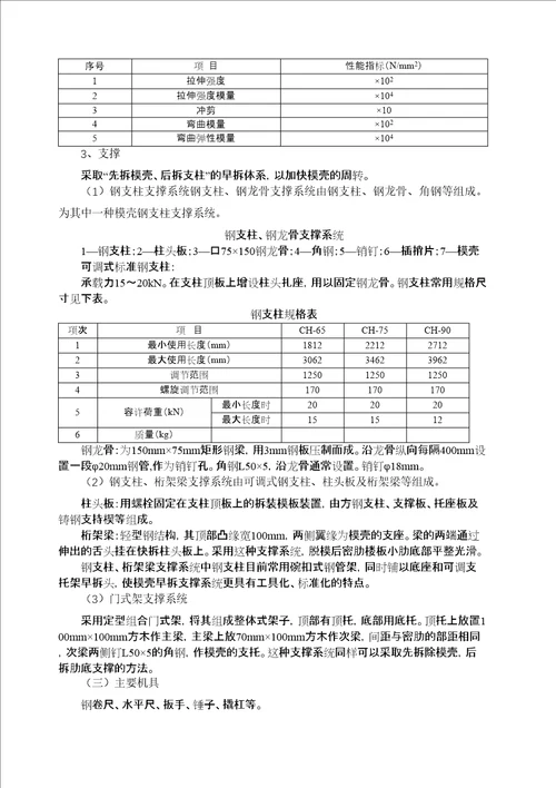 密肋楼板模壳施工工艺