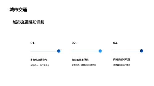 自动驾驶技术的挑战与前景