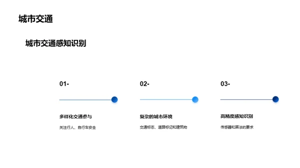 自动驾驶技术的挑战与前景