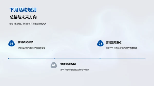 营销月报总结PPT模板