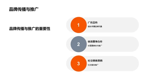 运动营销策略与案例分析