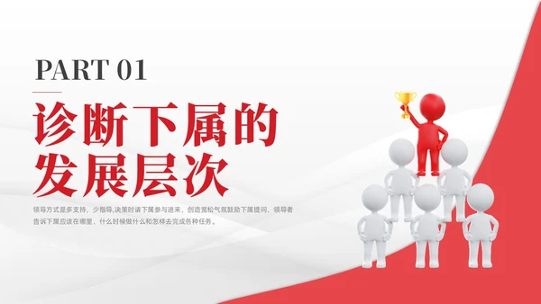 简约风3D小人共赢领导力企业管理员工培训PPT课件