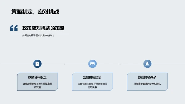 探索精准医疗的未来