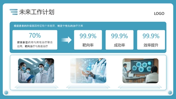 蓝色商务风医疗新型抗癌药物研发PPT